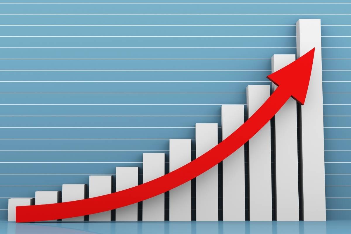 Increased profitability